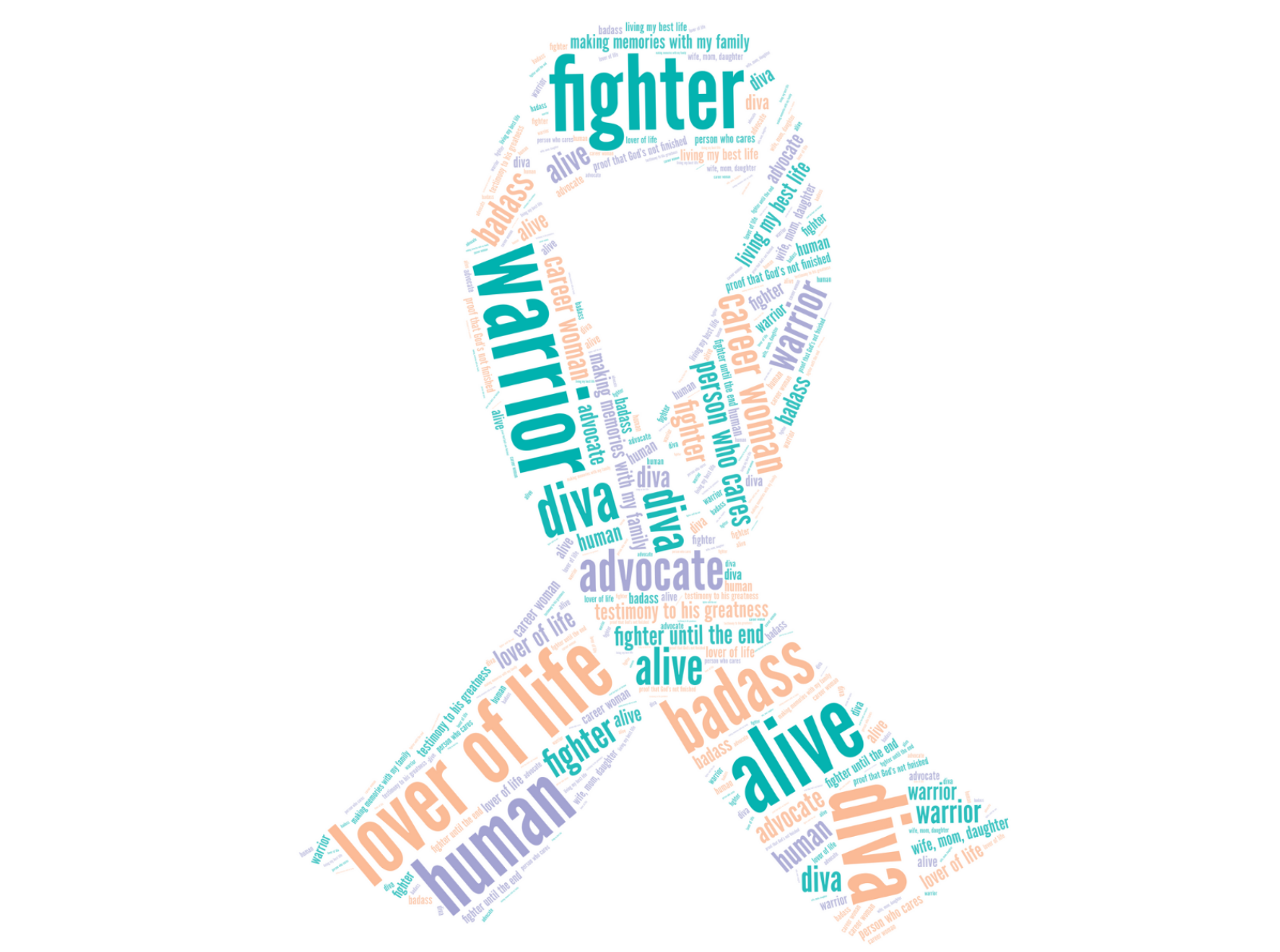 I’m not just a survivor, I’m a _________.